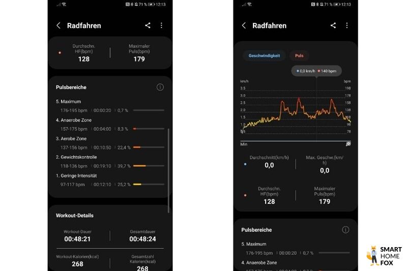 Вы можете увидеть пульсовые зоны после тренировки в приложении.